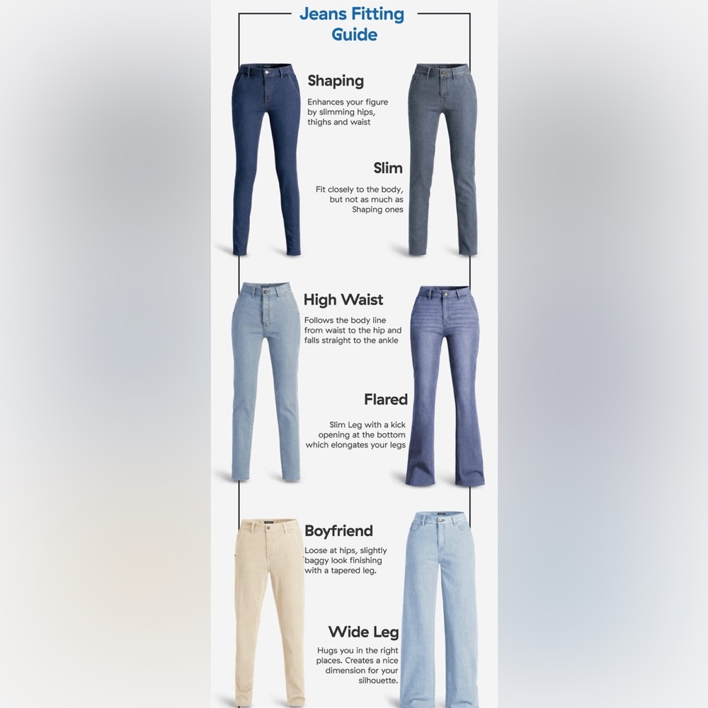 BRAND NAME DENIM & FALL FAVS SALE! - Picture 2 of 3